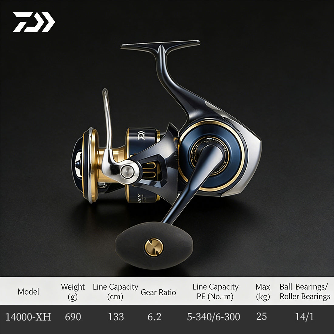 Daiwa Reel Bg - รอกสปินนิ่ง DAIWA 2025 SALTIGA 8000-25000 ของแท้