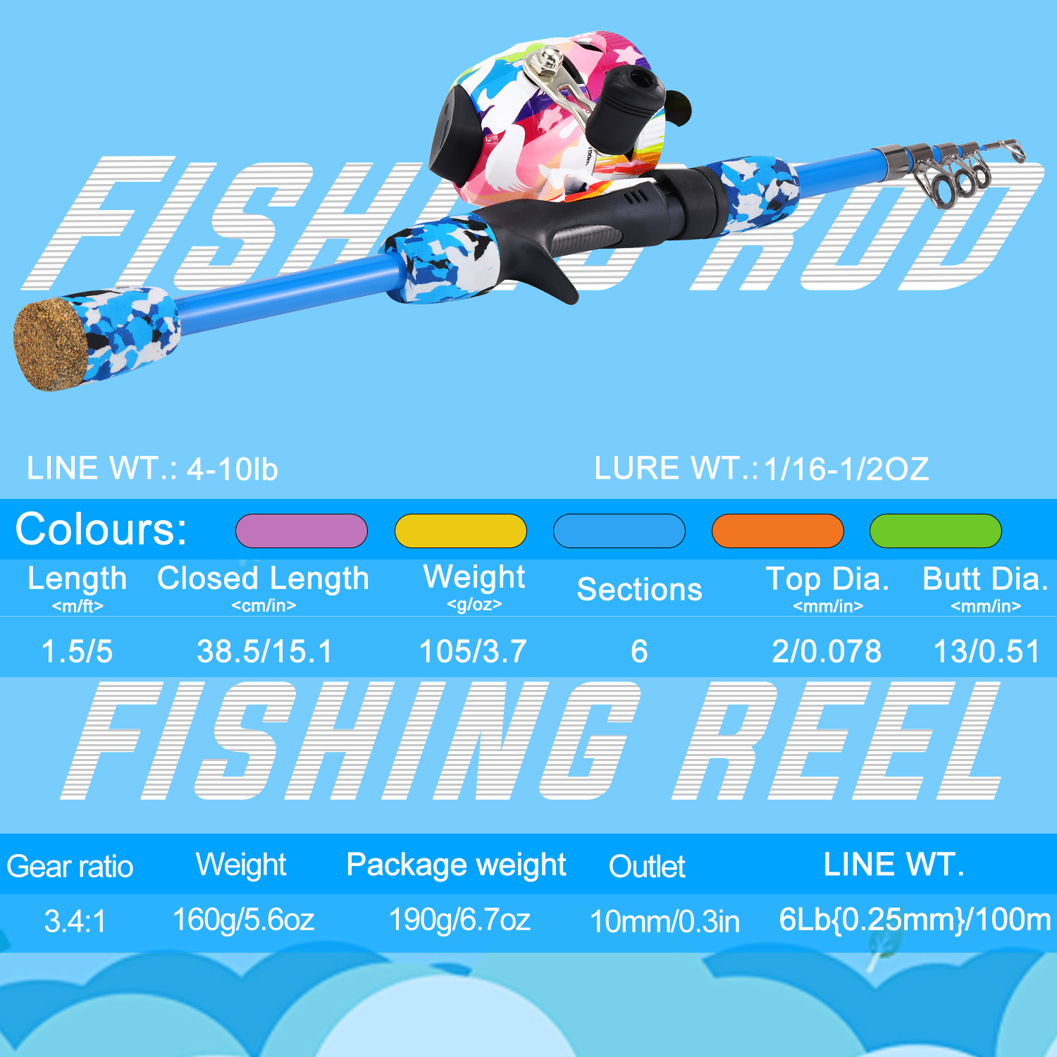 ชุดอุปกรณ์ตกปลาสำหรับเด็ก Soug - Fishing Rod Combo บทวิจารณ์และราคา