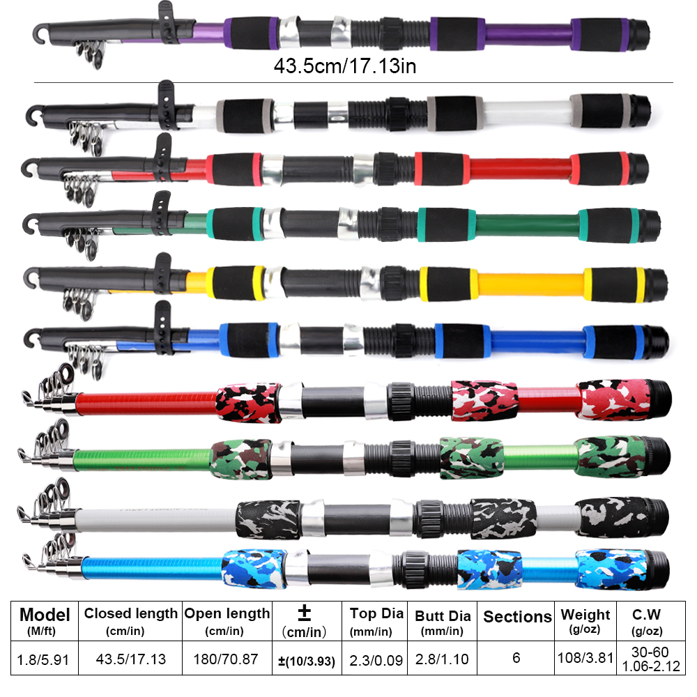 ชุดคันเบ็ดและรอกตกปลา FTK 1.8  - Fishing Rod Combo บทวิจารณ์และราคา