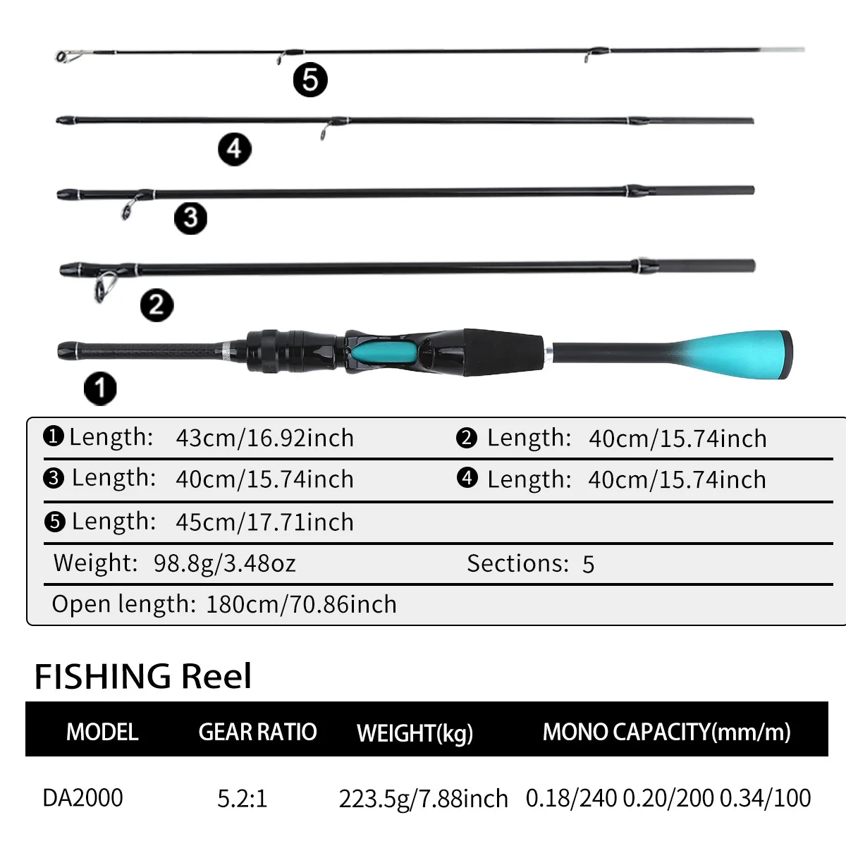 คันเบ็ดตกปลาทะเลแบบคาสต์ คาร์บ - Fishing Rod Carbon Fiber บทวิจารณ์และราคา